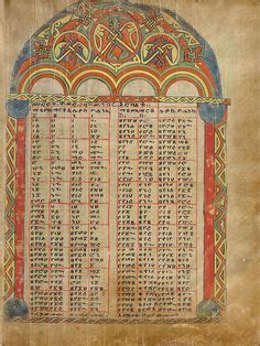 Ge'ez Liturgical Manuscript: Kelil ve Dimnit ile Ruhun Görünümünü Açığa Çıkarın!