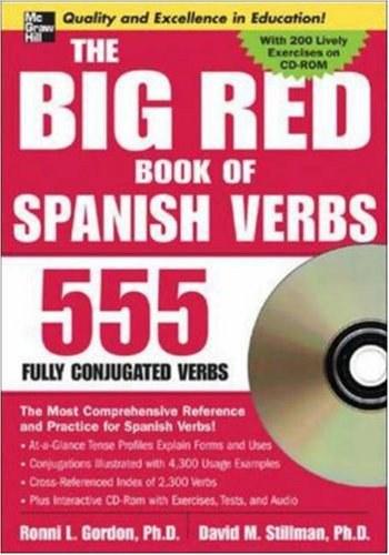 spanish ar verbs,Spanish AR Verbs: A Comprehensive Guide for You