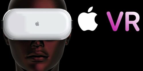 apple ar,Apple AR: A Comprehensive Guide for You