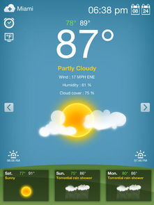 weather for conway ar,Weather for Conway, AR: A Comprehensive Guide