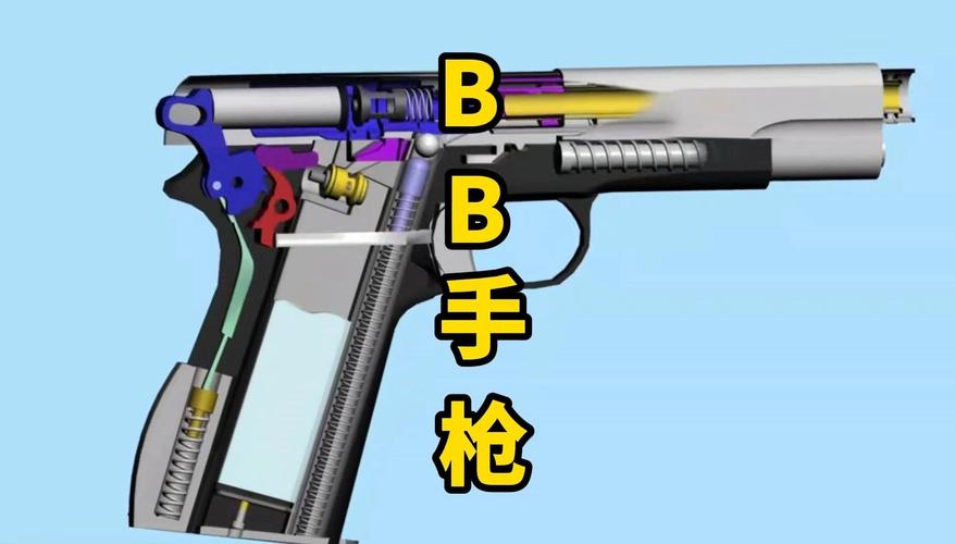 ar bb gun,What is an AR BB Gun?