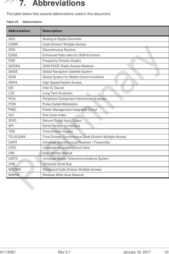 state abbreviation ar,State Abbreviation AR: A Comprehensive Overview