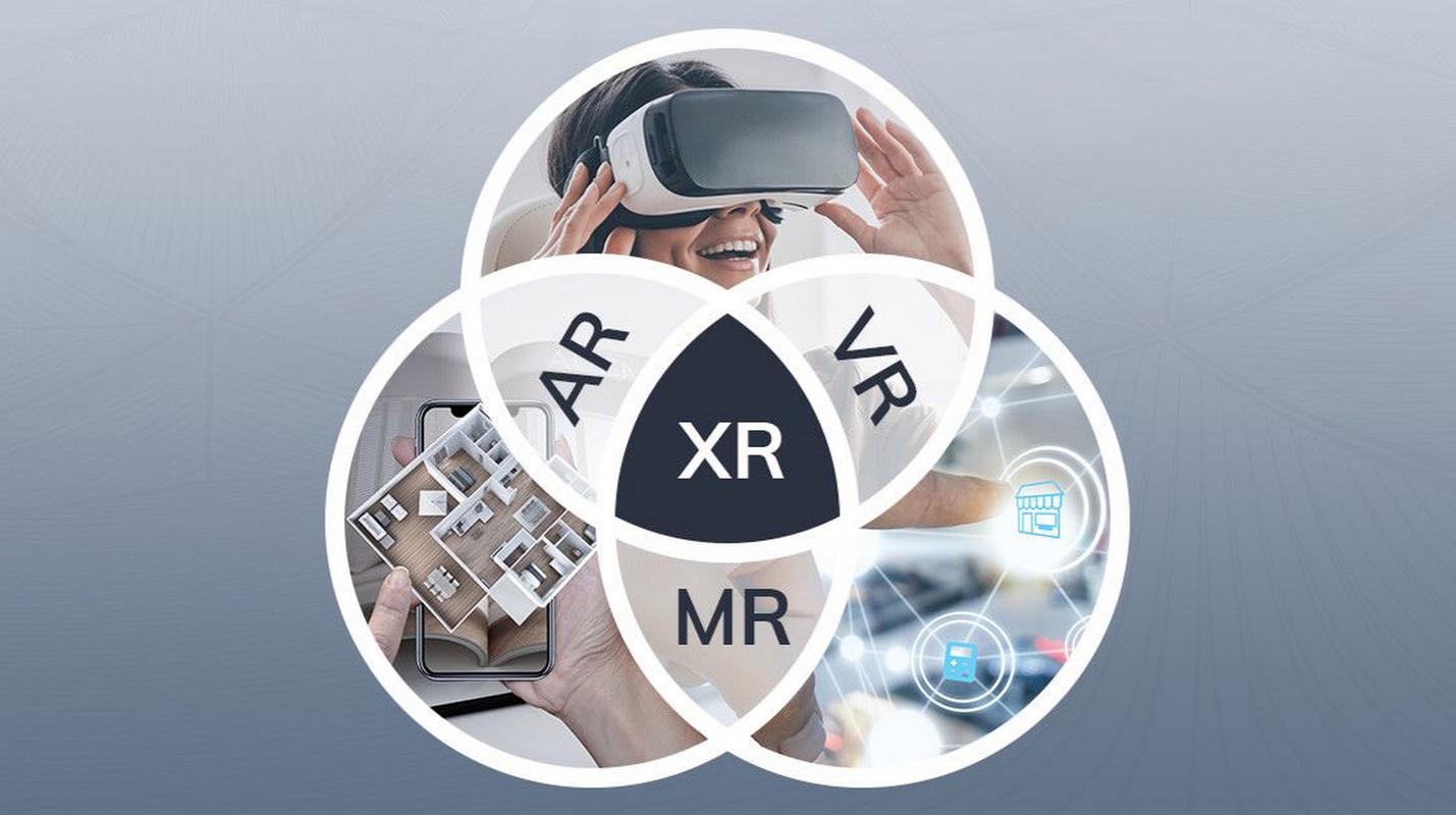 ar and vr,AR and VR: A Comprehensive Guide for the Curious User