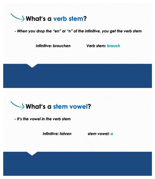 ar verb conjugation chart,Understanding the AR Verb Conjugation Chart: A Detailed Guide for You