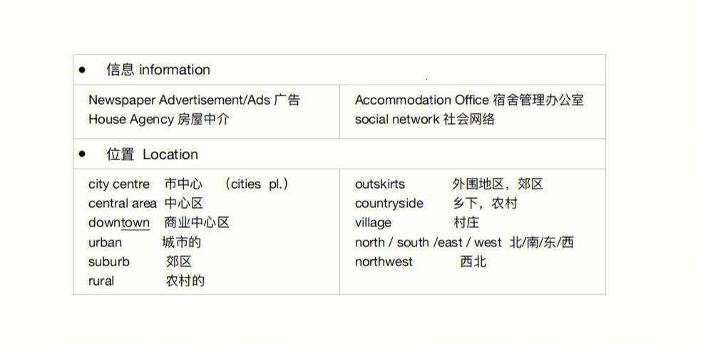 AR 218 Hotel DF: A Comprehensive Guide