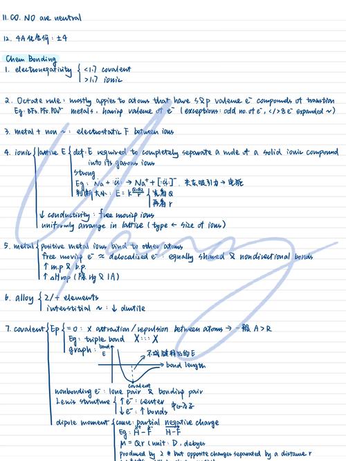 what physical or chemical properties ar ued in bromination,What Physical or Chemical Properties Are Utilized in Bromination?