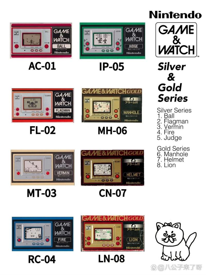 mr game and watch judge 9 ar code,Mr. Game & Watch Judge 9 AR Code: A Comprehensive Guide