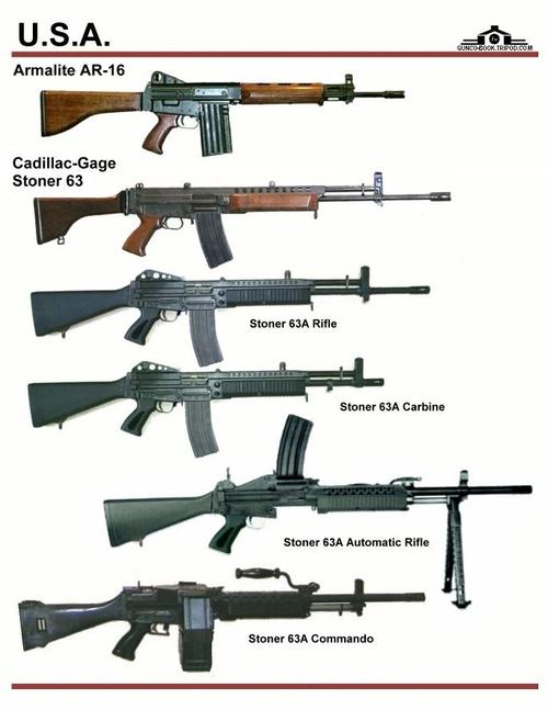 armalite ar-50 .50 bmg bolt action rifle scope,Armalite AR-50 .50 BMG Bolt Action Rifle Scope: A Comprehensive Overview