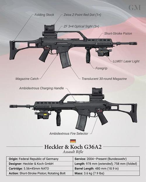 ar 15 foregrip,Ar 15 Foregrip: A Comprehensive Guide