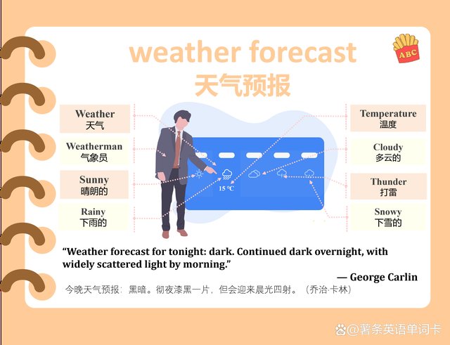 weather forecast wynne ar,Weather Forecast Wynne AR: A Comprehensive Guide