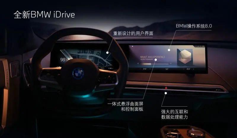 Understanding BMW’s iDrive AR: A Comprehensive Guide