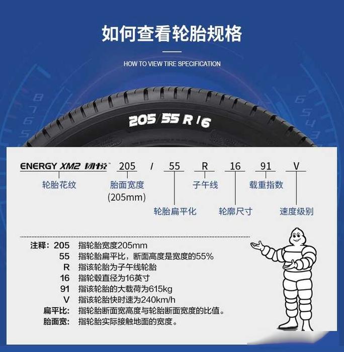 235/60r18 tires ar costco,235/60R18 Tires at Costco: A Comprehensive Guide