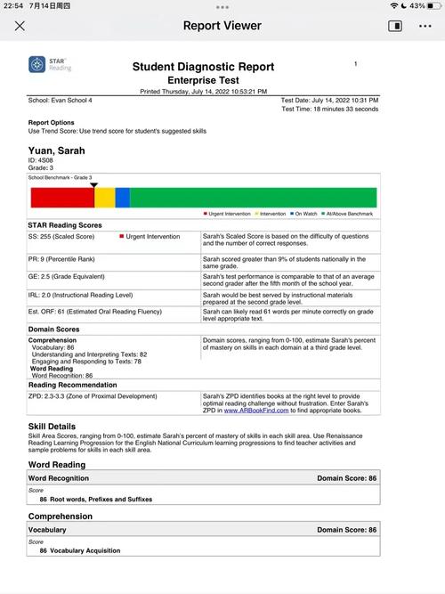 ar license test,Understanding the AR License Test: A Comprehensive Guide for Aspiring Professionals