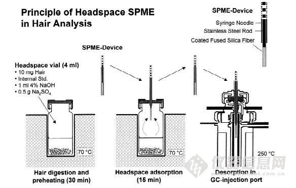 checking ar-15 headspace,Checking AR-15 Headspace: A Comprehensive Guide