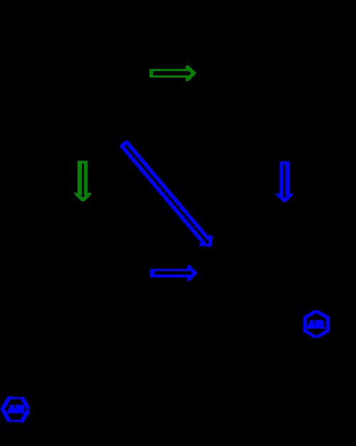 ar conjugation,Understanding AR Conjugation: A Comprehensive Guide