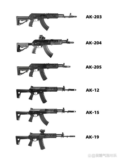 ak versus ar,AK versus AR: A Comprehensive Comparison