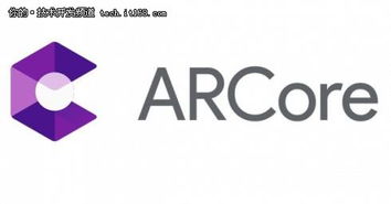 google arcore ar strategic alignment,Google ARCore AR Strategic Alignment: A Comprehensive Guide