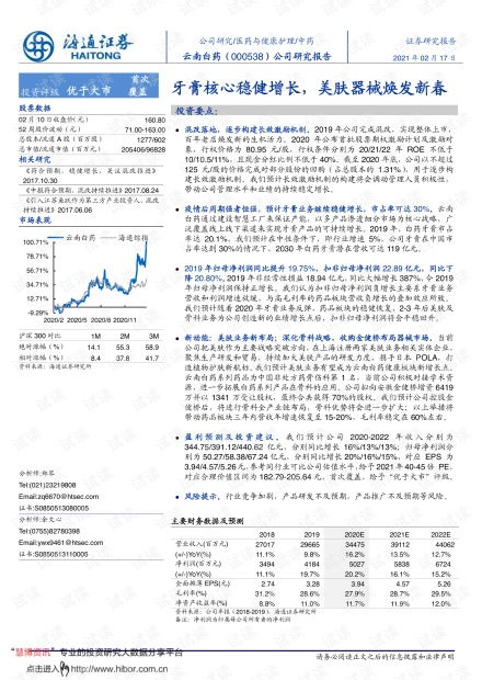 liv avail ar 2 2021,Liv Avail AR 2 2021: A Comprehensive Overview