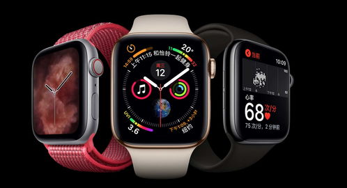 apple watch ar try on,Apple Watch AR Try On: A Comprehensive Guide