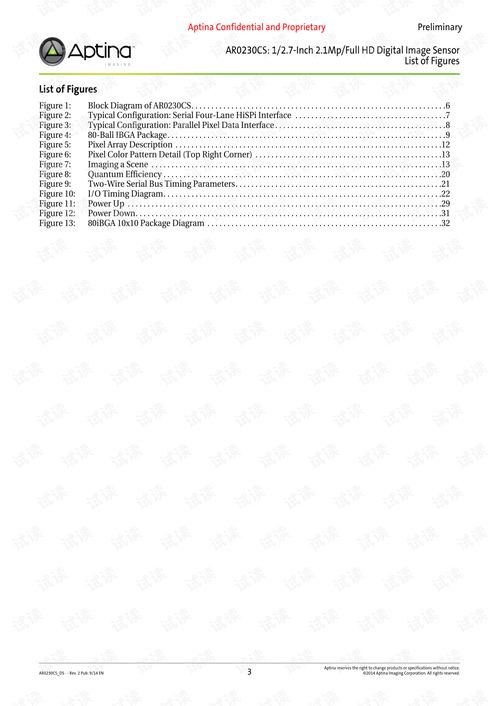 ar county data stone county,Ar County Data: A Deep Dive into Stone County