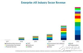 enterprise springdale ar,Enterprise Springdale, AR: A Comprehensive Guide