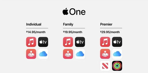 sequestro no ar apple tv,Sequestro No Ar Apple TV: A Comprehensive Guide