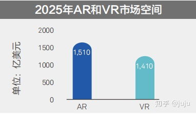 ar vr research paper ieee,Understanding AR and VR: A Comprehensive Guide