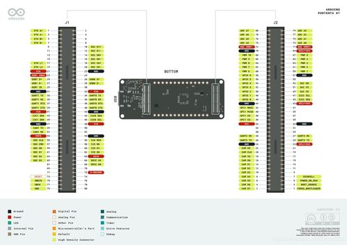 ar carrier point class 12,Ar Carrier Point Class 12: A Comprehensive Guide