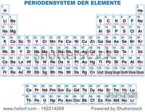 ar on the periodic table,Ar on the Periodic Table: A Comprehensive Guide