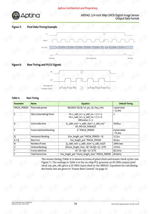 ar county data garland county,Ar County Data: Garland County