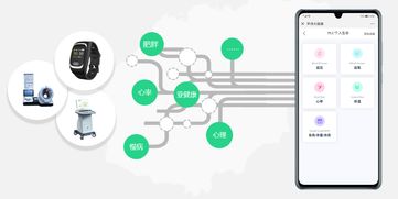 mychart baptist health ar login,mychart baptist health ar login: A Comprehensive Guide