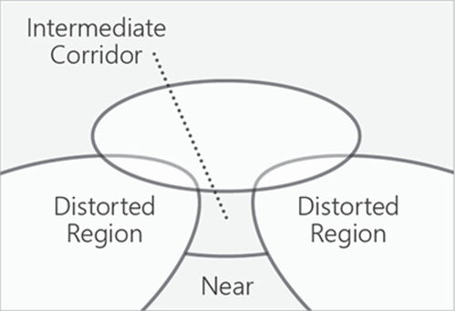 thermal optics for ar 15,Understanding Thermal Optics for AR-15: A Comprehensive Guide