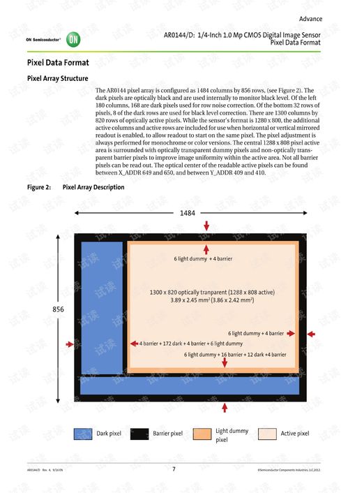 Umm ar rasas unesco pdf,Umm ar Rasas UNESCO World Heritage Site: A Detailed Multidimensional Introduction