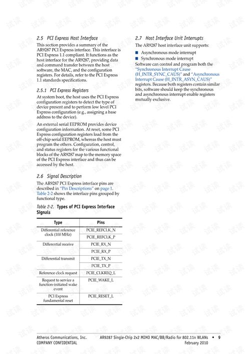 Ld1117ag 50 tn3 ar datasheet,Ld1117ag 50 Tn3 Ar Datasheet: A Comprehensive Guide