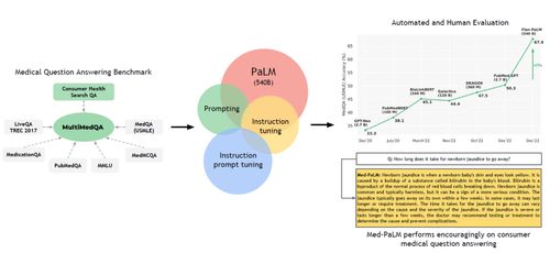 ar process in medical billing,Understanding AR Processes in Medical Billing: A Comprehensive Guide for You