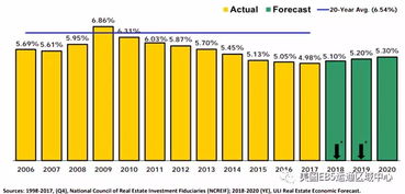 property tax rate rogers ar,Understanding the Property Tax Rate in Rogers, Arkansas