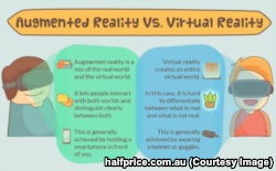 augmented reality virtual reality difference,Augmented Reality Virtual Reality Difference: A Comprehensive Guide