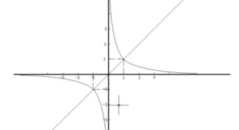 1:1 image ratio,Understanding the 1:1 Image Ratio: A Comprehensive Guide