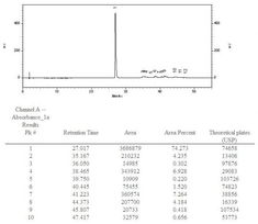 ar grade vs hplc grade,Ar Grade vs HPLC Grade: A Comprehensive Comparison