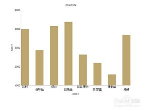 different ars,Different Arts: A Comprehensive Overview