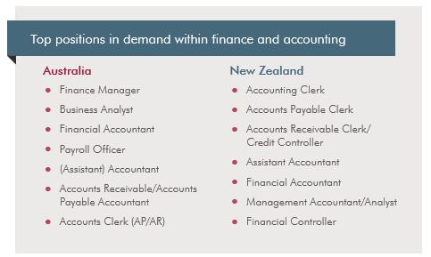 accounts receivable vs payable,Understanding Accounts Receivable vs Payable: A Comprehensive Guide