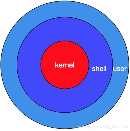 shell catcher for ar nearby,Shell Catcher for AR Nearby: A Comprehensive Guide