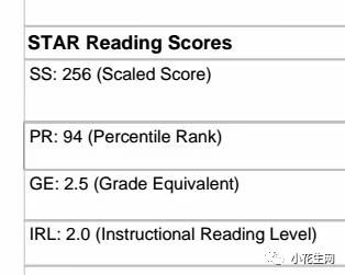 ar reading answers,Ar Reading Answers: A Comprehensive Guide