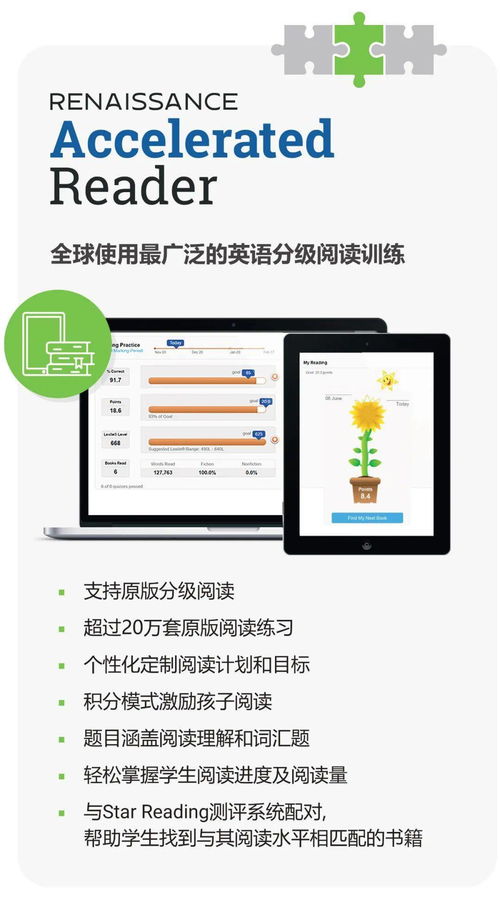 ar accelerated reader,Understanding AR Accelerated Reader: A Comprehensive Guide