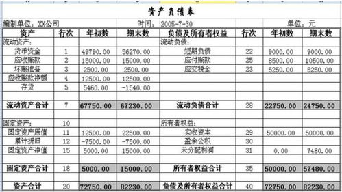 balance sheet accounts receivable,Understanding Balance Sheet Accounts Receivable: A Detailed Guide