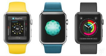 apple watch virtual try on,Apple Watch Virtual Try-On: A Comprehensive Guide