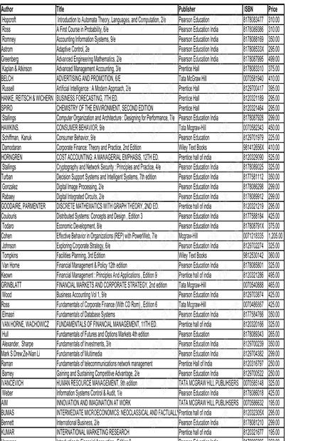 books list,Choosing the Right Format