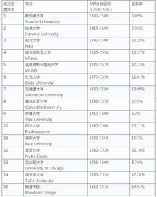 ar colleges,Ar Colleges: A Comprehensive Guide to Your Academic Journey