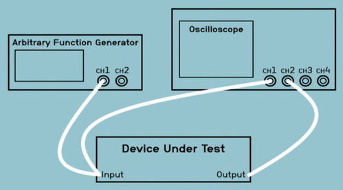 ar scopes,Understanding AR Scopes: A Comprehensive Guide