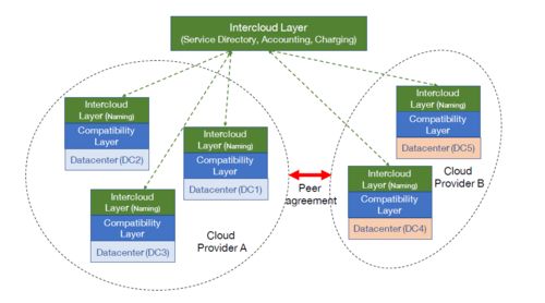 augmented computing,Augmented Computing: A Comprehensive Overview